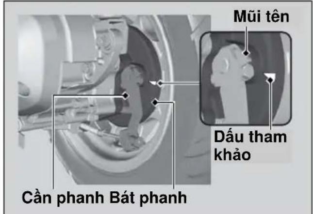 Mũi tên Dấu tham khảo Cần phanh Bát phanh