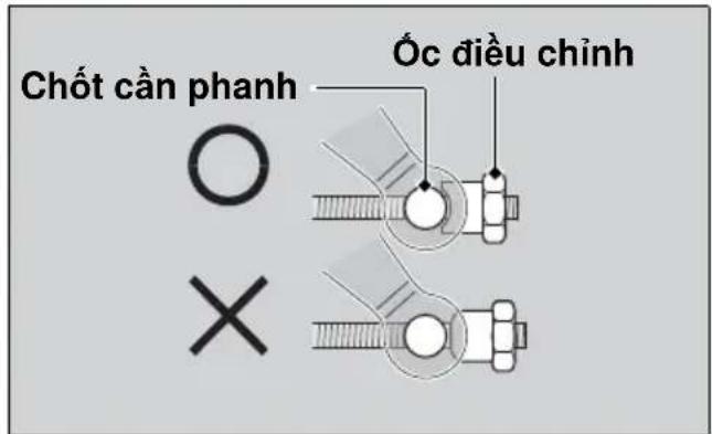 Chốt cần phanh ỐC Điều chỉnh ○ ×