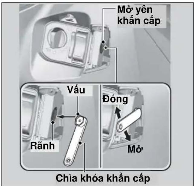Mỗyên khẩn cấp Vấu Rãnh Đóng Mỗy Chia khóa khẩn cấp