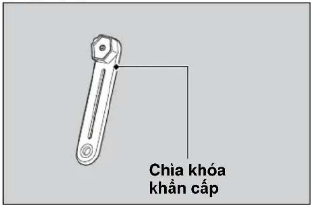 Chia khóa khẩn cấp