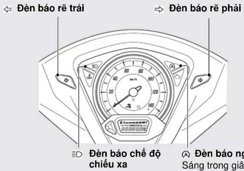 Đèn báo rẽ trái Đèn báo rẽ phải Đèn báo chế độ chiếu xa Đèn báo ng Sáng trong giả