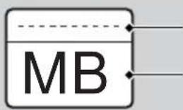 MB