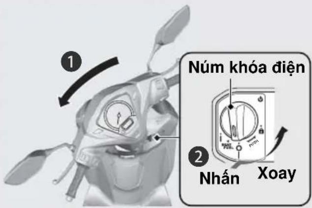 Núm khóa điện Nhán Xoay
