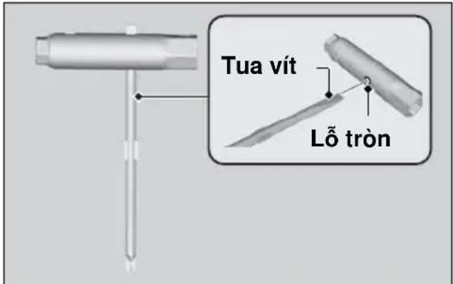 Tua vít Lỗ tròn