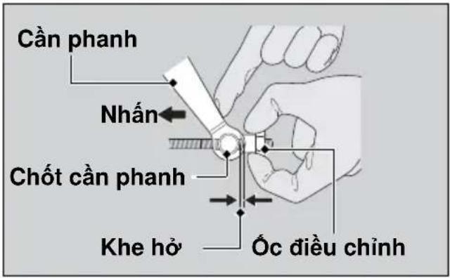Cần phanh Nhấn Chốt cần phanh Khe hồ Ốc điều chỉnh