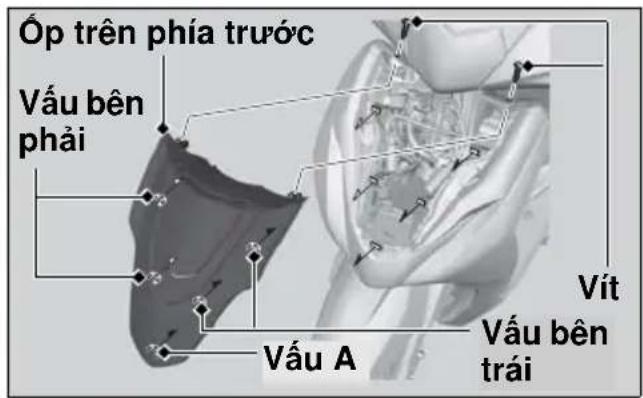 Óp trên phía trước Vâu bên phải Vâu A Vít Vâu bên trái