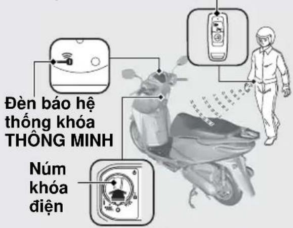 Đèn báo hệ thống khóa THÔNG MINH Núm khóa điện