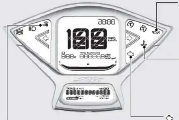 Honda SH 350 (2022) - Các đèn báo - 1