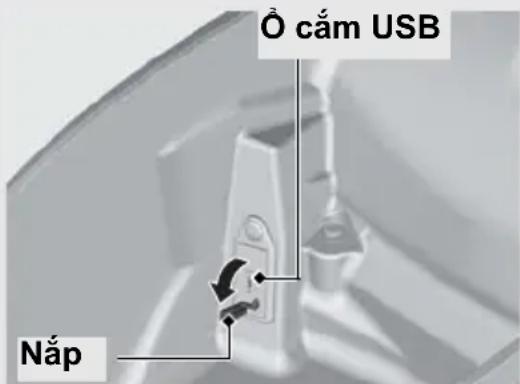 Ô cám USB Nắp