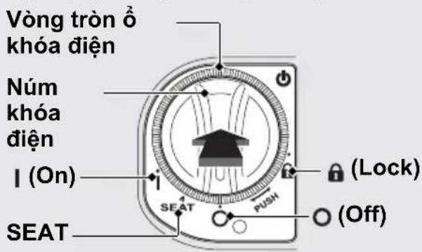Vòng tròn ô khóa điện Núm khóa diện I (On) i (Lock) SEAT PUSH (Off)