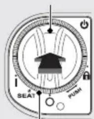 i SEAT PUSH