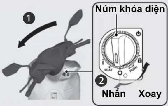 1 Núm khóa điện 2 NHÂN Xoay
