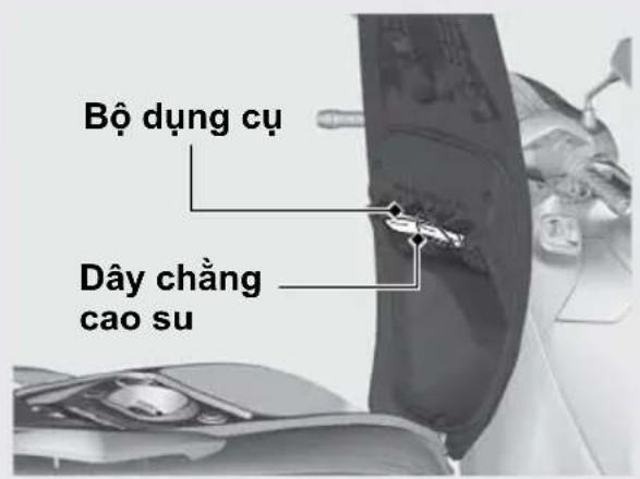 Bộ dụng cụ Dây chằng cao su