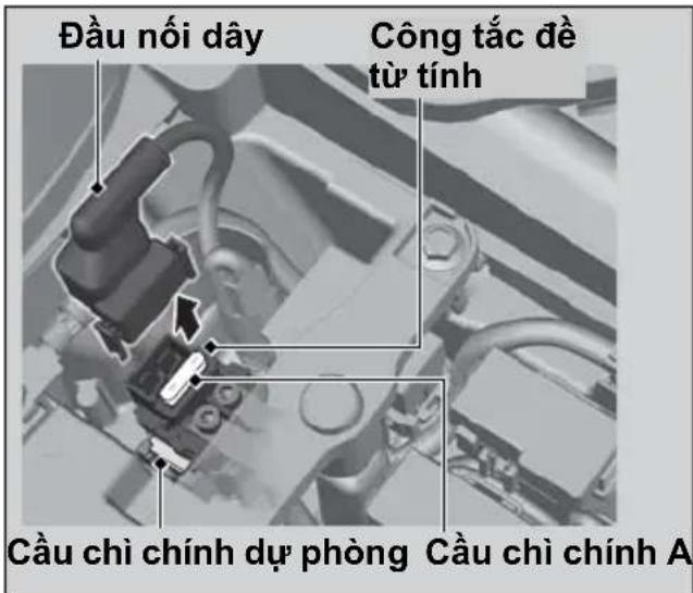 Đầu nối dây Công tắc đề từ tính Cầu chỉ chính dự phòng Cầu chỉ chính A