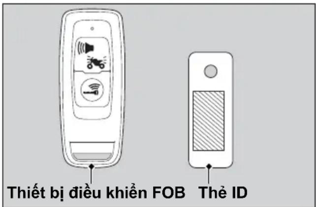 Thiết bị điều khiển FOB Thẻ ID