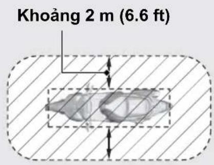 Honda SH 350 (2022) - Khi khóa điện mở: - 2