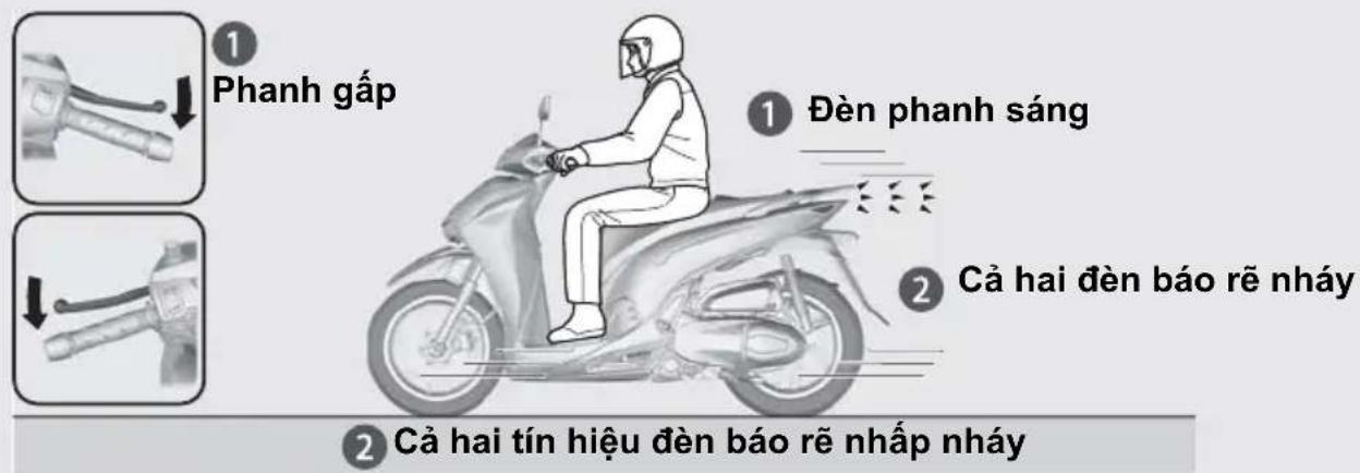 ① Phanh gập ① Đèn phanh sáng ② Cả hai đèn báo rẽ nháy ② Cả hai tín hiệu đèn báo rẽ nháp nháy