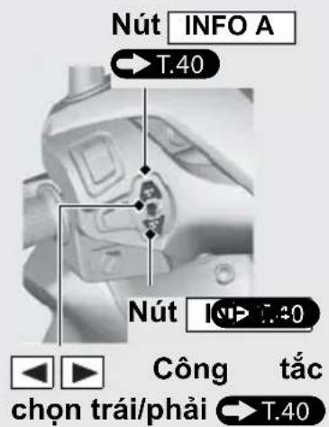 Nút INFO A T.40 Nút INP T.40 Công tắc chọn trái/phải T.40