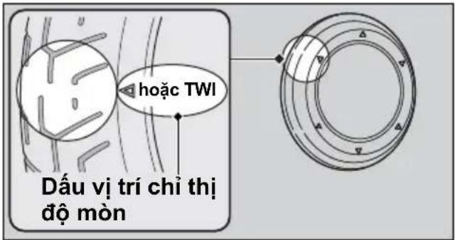 hoặc TWI Dấu vị trí chỉ thị độ mòn
