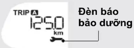 TRIP A 125.0 km Đèn báo bảo dưỡng
