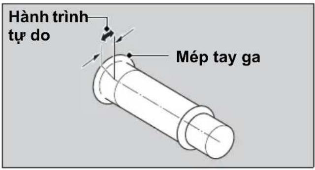 Hành trình tự do Mép tay ga