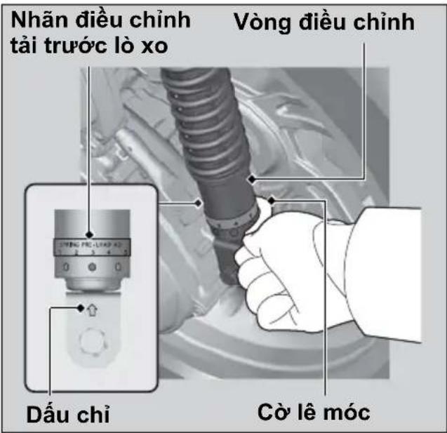 Nhân điều chỉnh tài trước lò xo Vòng điều chỉnh Dấu chỉ Cò lê móc