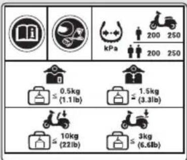 200 250 kPa 200 250 ≤ 0.5kg (1.1lb) ≤ 1.5kg (3.3lb) ≤ 10kg (22lb) ≤ 3kg (6.6lb)