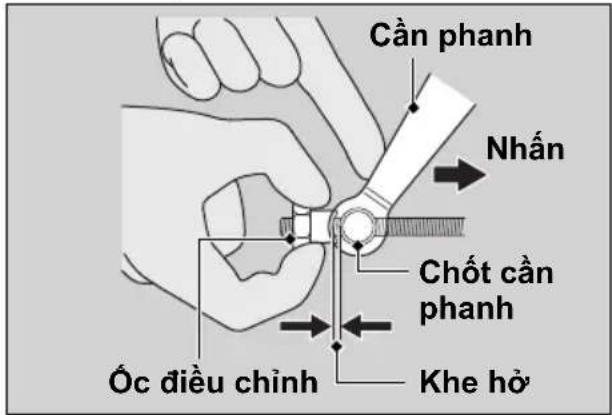 Cần phanh Nhân Chốt cần phanh Óc điều chỉnh Khe hồ