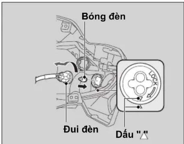 Bóng đèn Đui đèn Dấu "A"