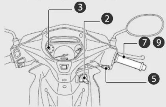 Honda Blade (2021) - Khồi động động cơ - 1