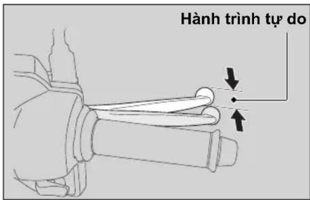 Hành trình tự do