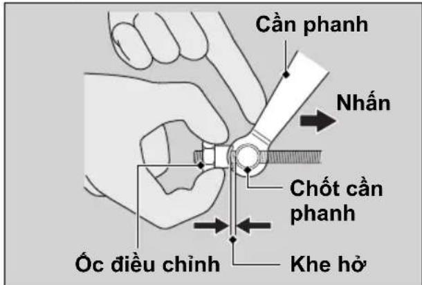 Cần phanh Nhấn Chốt cần phanh Óc điều chỉnh Khe hồ