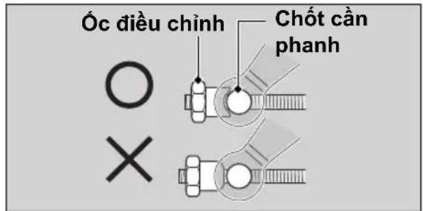 Óc điều chỉnh Chốt cần phanh