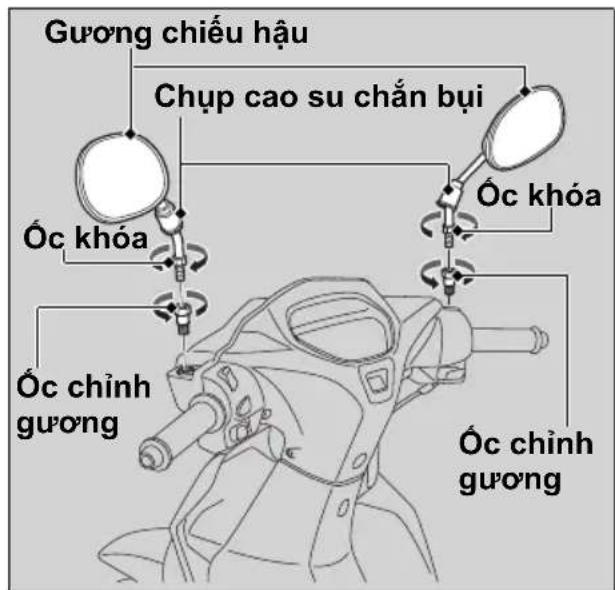 Gương chiếu hậu Chụp cao su chắn bụi Óc khóa Óc chính gương Óc khóa Óc chính gương