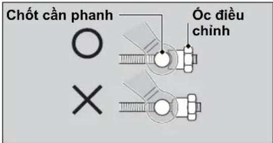 Chốt cần phanh Óc điều chính