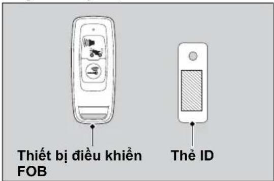 Thiết bị điều khiển FOB Thẻ ID