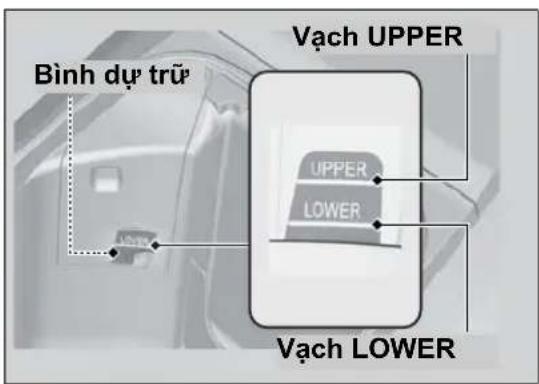 Bình dự trữ Vạch UPPER UPPER LOWER Vạch LOWER
