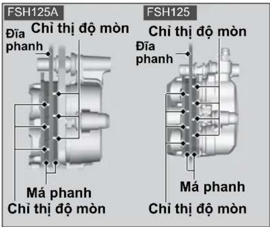 FSH125A Đĩa phanh Má phanh Chỉ thị độ mòn FSH125 Đĩa phanh Má phanh Chỉ thị độ mòn