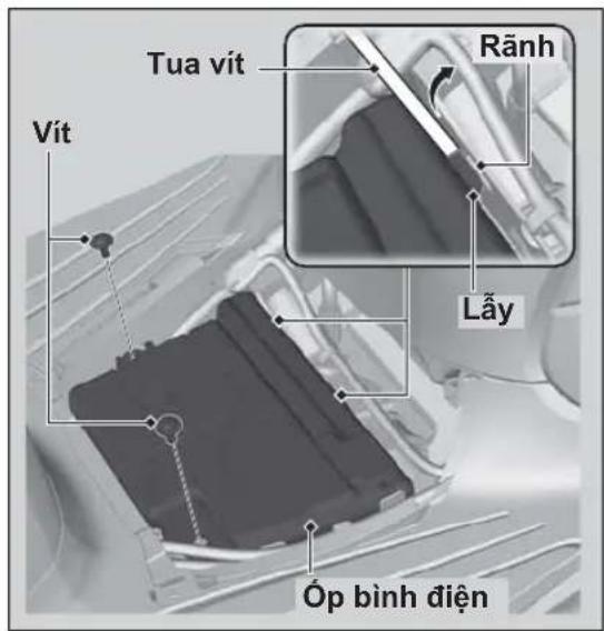 Tua vít Rãnh Vít Lây Óp bình điện