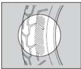 Page 80 Nguyên tắc bảo dưỡng cơ bản Kiểm tra độ sâu gai lớp Kiểm tra dấu chỉ thị mòn gai lớp. Nếu nhìn thấy dấu này lộ ra, hãy thay lớp ngay lập tức. Bảo dưỡng TWI: Chỉ thị độ mòn gai lớp hoặc TWI Dấu vị trí chỉ thị độ mòn ACÀNH BÁO Sử dụng lớp xe bị mòn quá mức hoặc không được bơm đúng áp suất là những nguyên nhân gây tai nạn dẫn đến thương tích nghiêm trọng hoặc từ vong. Hãy thực hiện theo những chỉ dẫn về bơm lớp và bảo dưỡng lớp xe trong tài liệu hướng dẫn này.