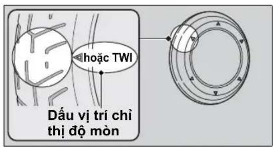 hoặc TWI Dấu vị trí chỉ thị độ mòn