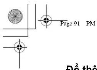 Page 91 PM Đã thê