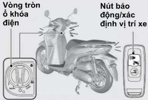 Vòng tròn ố khóa diện Nút báo động/xác định vị trí xe