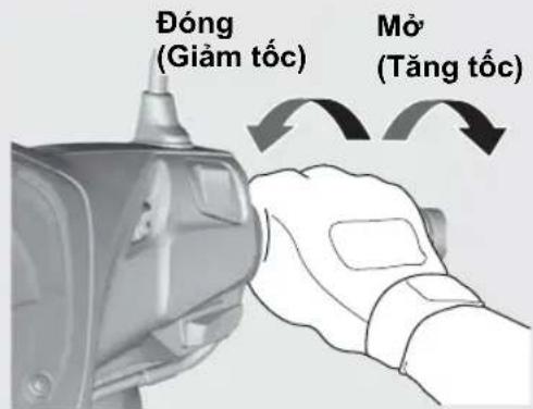 Đóng (Giảm tốc) Mở (Tăng tốc)