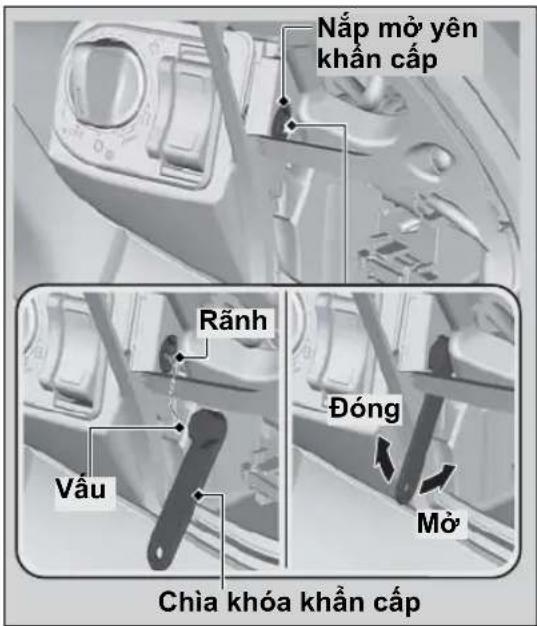 Nắp mở yên khẩn cấp Rảnh Vâu Đóng Mở Chia khóa khẩn cấp