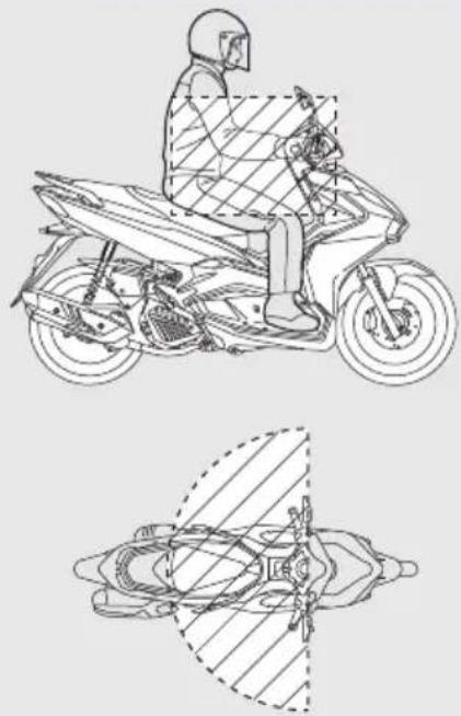Honda Air Blade 125 (2020) - Khi khóa điện mở: - 1