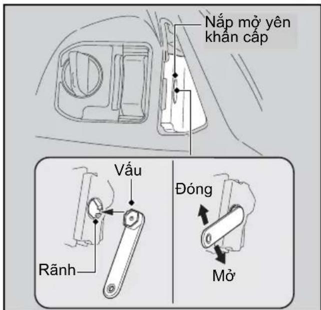 Nắp mỗ yên khân cấp Vấu Rãnh Đóng Mỗ