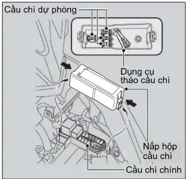 Cầu chỉ dự phòng Dụng cụ tháo cầu chì Nắp hộp cầu chì Cầu chỉ chính