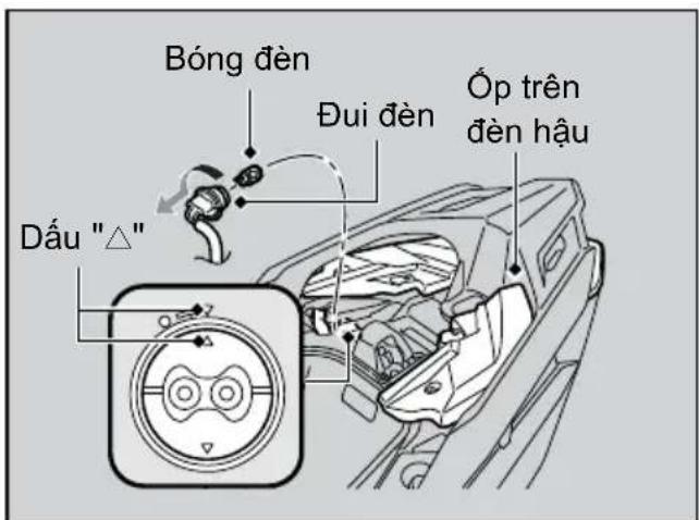 Bóng đèn Đui đèn Óp trên đèn hậu Dấu "△"
