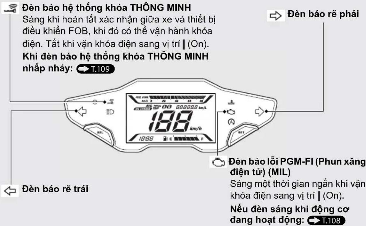 Đèn báo hệ thống khóa THÔNG MINH Sáng khi hoàn tất xác nhận giữa xe và thiết bị điều khiển FOB, khi đó có thể vận hành khóa điện. Tất khi vận khóa điện sang vị trí | (On). Khi đèn báo hệ thống khóa THÔNG MINH nhấp nháy: T.109 Đèn báo rẽ phải Đèn báo rẽ trái Đèn báo lỗi PGM-FI (Phun xăng điện tử) (MIL) Sáng một thời gian ngắn khi vận khóa điện sang vị trí | (On). Nếu đèn sáng khi động cơ đang hoạt động: T.108
